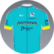 Das Trikot von Astana.