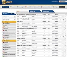 Auswahl der Bet3000 Live Scores und Ergebnisse