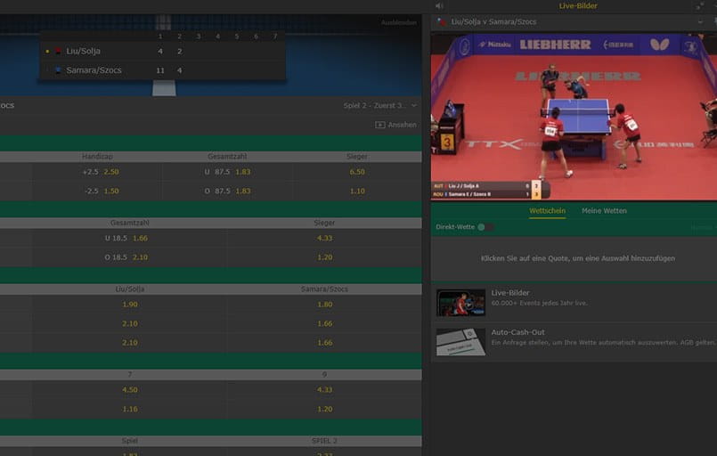 Live Wetten 365 24h Ch Item Live Wetten 365 24h Ch Item