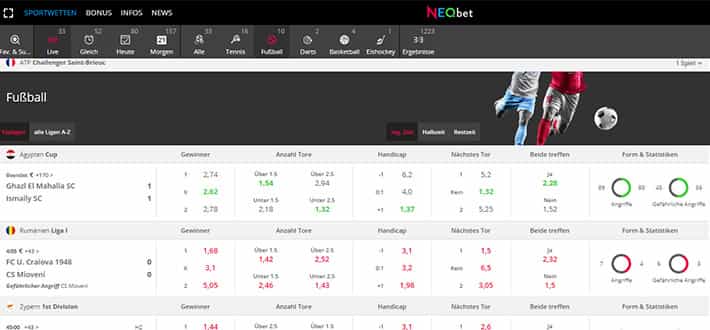 7 lebensrettende Tipps zu Sportwetten Schweiz online