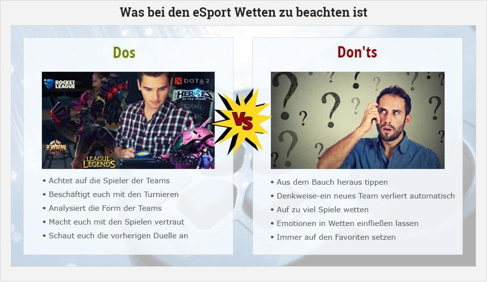 Eine Übersicht über alle Sachen die ihr beim Wetten auf eSport beachten müsst. 