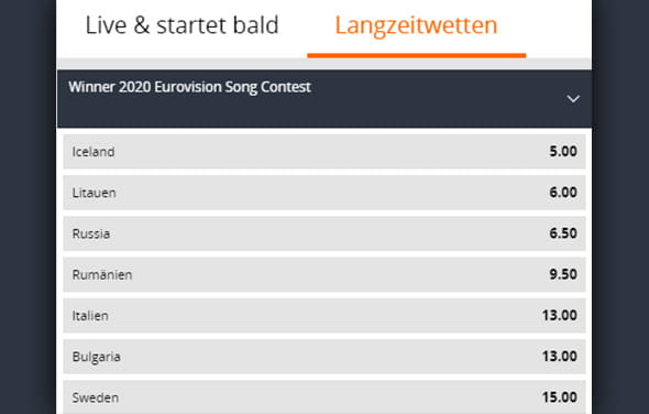 Ein Wettschein für 5€ mit der Wette, dass Italien den ESC grwinnt.