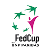 Das Fed Cup Logo.