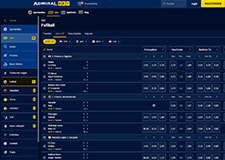 Die Darstellung der Live Wetten auf der Seite von AdmiralBet.