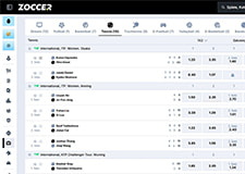 Die Live Wetten von Zoccer.