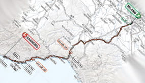 Der Kursverlauf von Mailand-Sanremo.