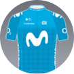 Das Trikot von Movistar.