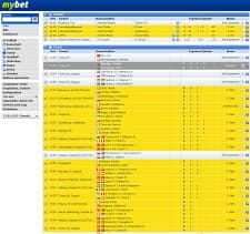 Live Ergebnisse auf der mybet Webseite