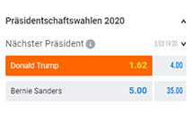 Die Wettquoten für die Kandidaten für die Präsidentschaftswahlen 2020 in Amerika.