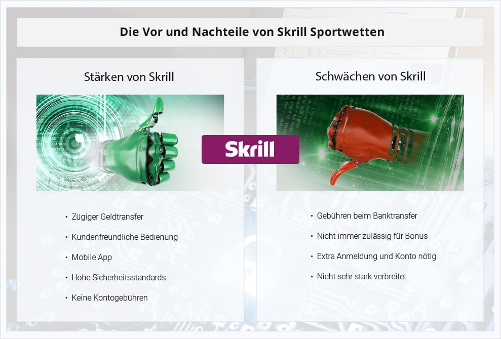 Eine Übersicht mit den Stärken und Schwächen von einem Skrill Wettanbieter.