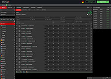 Ein Ausschnitt aus dem Sportwetten Angebot von Intertops.