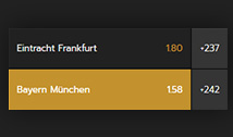 Die Auswahl einer Wette bei Betrophy.