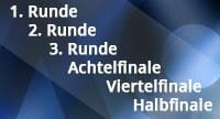 Die Schriftzüge der einzelnen Runden eines Turniers wie Achtelfinale und Viertelfinale.