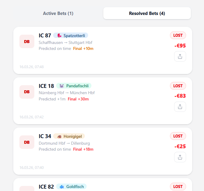 Übersicht über die abgeschlossenen Wetten auf BahnBet.
