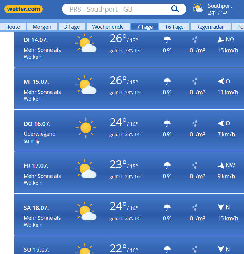 Wetterprognose für die British Open 2026 in Southport, England.